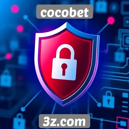 Análise da segurança do site Cocobet